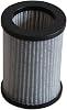 Replacement Filter Compatible with for purezone for mini Air Purifier (PEPERSAP), 3-in-1 True HEPA with Activated Carbon, Removes Dust Smoke Pet Dander, 2.37x2.37x3.25 Inches