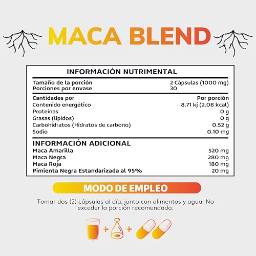 Herbal Plus, Imagen adicional