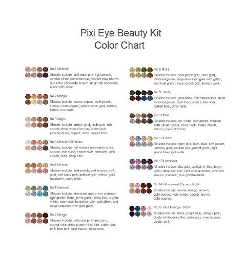 Pixi - Awakening Eye Beauty Kit - Miracle Velveteen 5.82G/0.21Oz #TOP1