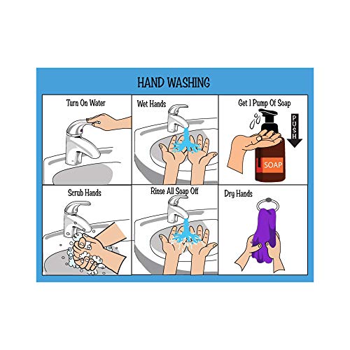 All New! ABA/OT Approved Step-by-Step 9X12" Set of 5 Visual Schedules. Potty Training, Bathing, Shower, Teeth Brushing, Hand Washing.for Autism/Special Needs. Independent Living & Personal Hygiene - Image 5