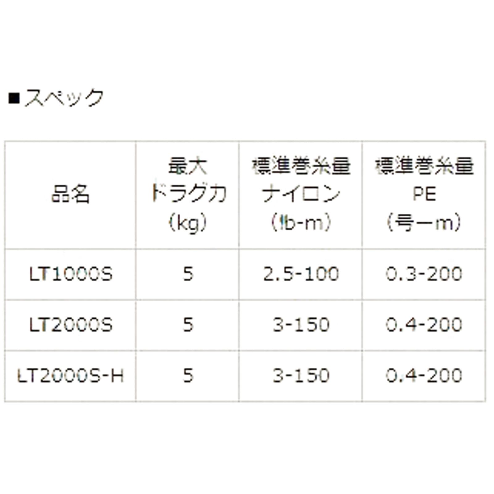 Amazon | 【ダイワ純正】23月下美人 純正スペアスプール LT1000S
