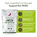 PCOS Organic Herbal Fertility Tea improve hormonal imbalance, fertility, acne, menstrual cycle, healthy ovulation, hirsutism, unwanted hair growth (1pack)
