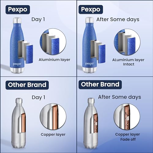 Image of Pexpo Thermos Water Bottle 500ml | Hot and Cold Flask | ISI Certified Steel Bottle | 3 Layer Insulation | Leakproof | (Pack of 2) for Home, Office | 2-Year Warranty |Electro| Blue