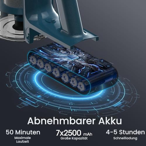 HAIMEEC Staubsauger mit Hepa Filter, 500W, Max 50Min, Milbensauger für Matratzen mit LED Display/Anti-Tangle-Bürste, C3 – Ansicht 6