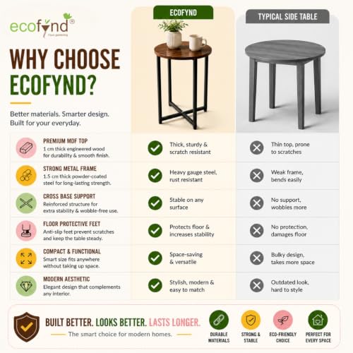 Image of ecofynd Multipurpose Side Table, Wooden Top with Strong Metal Frame, Sofa Side Corner Table, End Table, Plant Stand, Stool for Living Room, Hall, Bedroom, Home & Office Small Spaces (CT105-BLK)