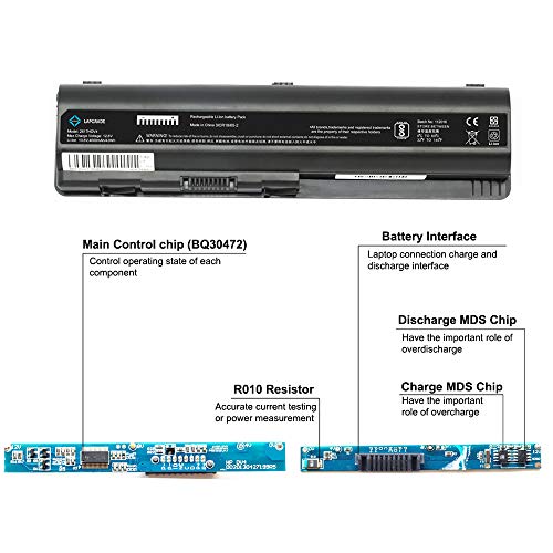 Image of Lapgrade Battery for HP Pavilion DV4, DV5, CQ60 Series