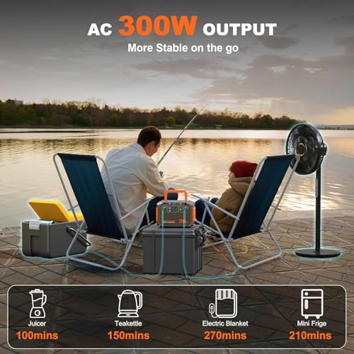 MARBERO 296Wh Solar Generator with Solar Panel Included 300W Portable Power Station with 60W Foldable Panel Set Solar Power Bank with AC Outlets for Camping Home Backup Outdoor Emergency Travel - Image 6