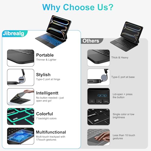 Image of Jibrealg Keyboard Case for iPad Pro 11 Inch (M4 2024 / M5 2025), Ultra-Slim Magic Keyboard with Multi-Touch Trackpad, 7 Colors Backlight, Smart Keyboard for iPad Pro 11 Inch, Black