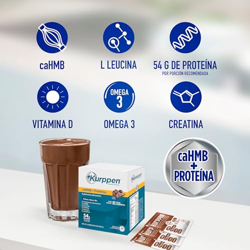 Proteínas, Imagen adicional