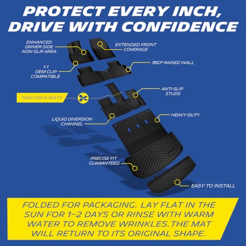 Image of Michelin Vehicle Mats for for 2020-2025 Hyundai Palisade 7 & 8 Seats | All Weather Floor Mats & Backrest & Trunk Liners, Cargo Liner Accessories, Custom Fit, Durable TPE, Non-Slip, 6 PCS, Premier