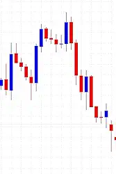 Candlestick Notes – Trader's Pattern Logbook: A Clean Notebook for Observing Price Action & Candle Formations