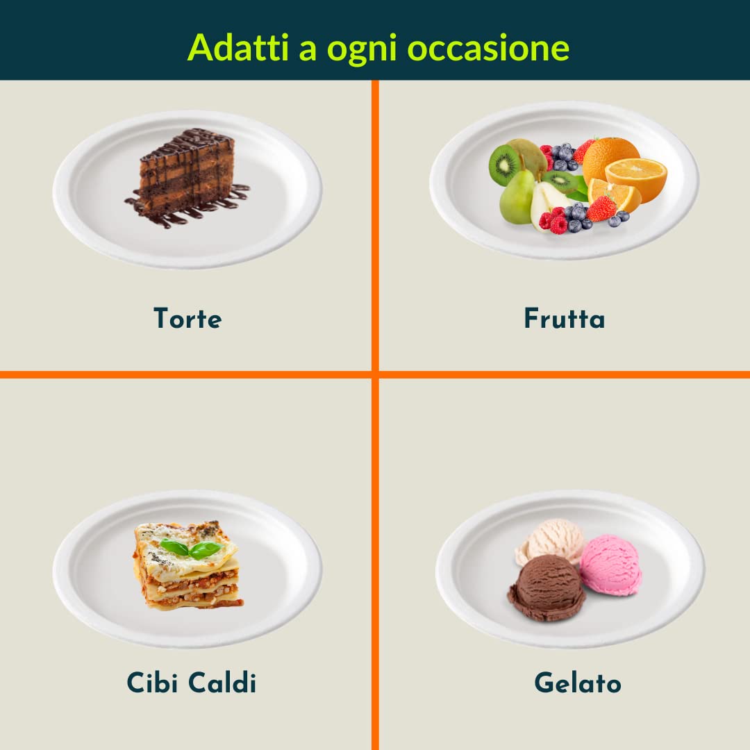 Piatti Fondi, Piani, Dessert Usa e Getta Monouso Biodegradabili Compostabili - Polpa di Cellulosa - 100% Ecologico - Confezioni da 50 - 500pz (PIATTI FONDI - 18cm - 500 Unità)