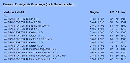 6217MC GATES 8532-16217 Cinghia Trapezoidale Largh.: 10mm, Lunghezza: 925mm | AUTODOC Prezzo E Recensioni - Foto 9