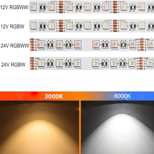 Tira LED RGBWW 5m 60 LEDs/m Multicolor IP30 DC12V miniatura 4