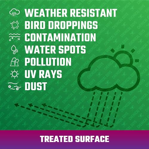 Chemical Guys WAC23316 HydroSpeed Ceramic Quick Detailer, Safe for Cars, Trucks, SUVs, Motorcycles, RVs & More, 16 fl oz - Image 6