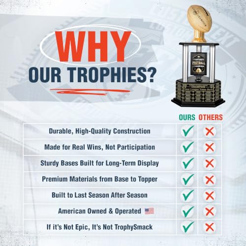 Image of TrophySmack 19-Year Perpetual Fantasy Football Trophy, Custom Engraved
