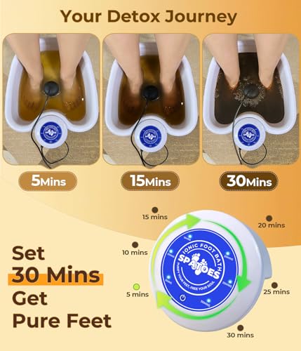 SPATOES Ionic Foot Detox 3.0