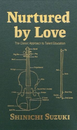 Nurtured by Love: The Classic Approach to Talen... 0848806395 Book Cover