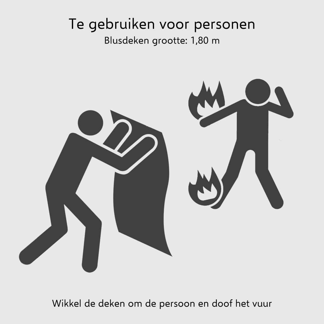 ELRO FB1812H Couverture Anti-feu 1,8 m x 1,2 m | pour recouvrir Les Personnes | Cuisine, Bureau, Barbecue, Camping, Sécurité d’Urgence | Conforme EN1869 | Boîtier Rigide | Fibre de Verre