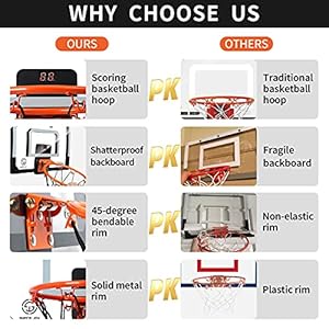 AOKESI Indoor Basketball Hoop for Room with Electronic Scoreboard - 17" x 12.5" Mini Over The Door Basketball Toys Gift for 5 6 7 8 9 10 11 12 Year Old Boys, Girls, Men and Adults AOKESI Indoor Basketball Hoop for Room with Electronic Scoreboard 17 x 125 Mini Over The Door Basketball Toys Gift for 5 6 7 8 9 10 11 12 Year Old Boys Girls Men and Adults