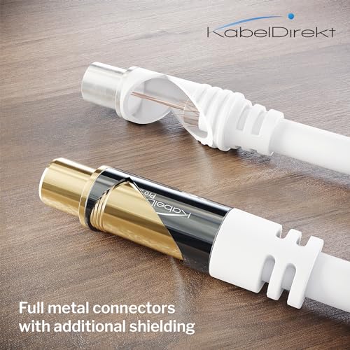 KabelDirekt, 4K TV Aerial Cable, Coaxial Cable, 15m, For Digital & Analogue TV, Metal Connectors - Image 4