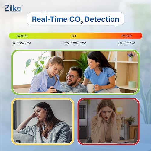 Image of Zilka Air Quality Monitor | Accurate CO2, 11+ Gases TVOC Sensor, HCHO | IAQ | Temperature & Humidity | All Day Battery | 2000mAH Pollution Meter | Smart Alarm | Type-C