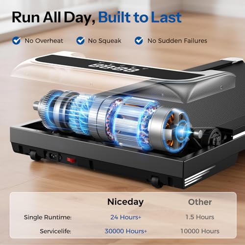 Image of Niceday Walking Pad Treadmill with 10% Auto Incline, 400lbs Capacity, Under Desk Treadmill for Home Office, 3HP Super Quiet, Magnetic Remote & Preset Goal, White