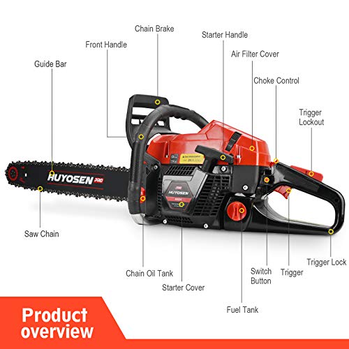 HUYOSEN 65CC 2-Cycle Gas Powered Chainsaw, 24-Inch Chainsaw, Cordless Handheld Gasoline Power Chain Saws for Cutting Trees, Wood, Garden and Farm(6524)