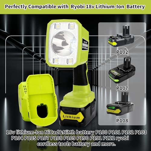 Image of Taingwei 1250LM LED Flashlight Compatible with Ryobi 18v Battery,18W Work Light for Camping, Car Repairing, Emergency and Job Site Lighting(Battery not Included)