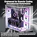 7PCS ARGB Fan- 4 Forward Fans +3 Reverse Fans，28 LED,120mm 4pin PWM Silent Computer Case Cooler Fan,Up to 1,500RPM PC Cooling,White