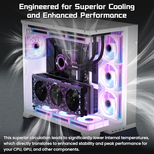 Image of 7PCS ARGB Fan- 4 Forward Fans +3 Reverse Fans，28 LED,120mm 4pin PWM Silent Computer Case Cooler Fan,Up to 1,500RPM PC Cooling,White