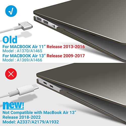 Ibenzer Compatible With Macbook Air 11 Inch Case Model A1370 A1465, Soft Touch Plastic Hard Shell Case Bundle With Keyboard Cover For Mac Air 11, Gray, A11Gy+1 #TOP3