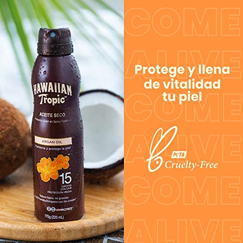 Cremas Y Tratamientos, Compra de libro digital Imagen adicional