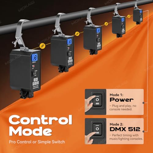 Sistema de caída de cortina DMX Kabuki Power Drop profesional miniatura 4