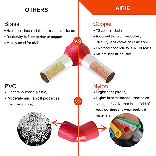 Airic 970Pcs Wire Ferrule Connectors Kit 22-8 Gauge Premium Copper Ferrule Terminals Nylon Insulated Pin Cord End Connectors Crimp Ferrules Wire Connector 22 20 18 16 14 12 10 8 Awg Kit #TOP2