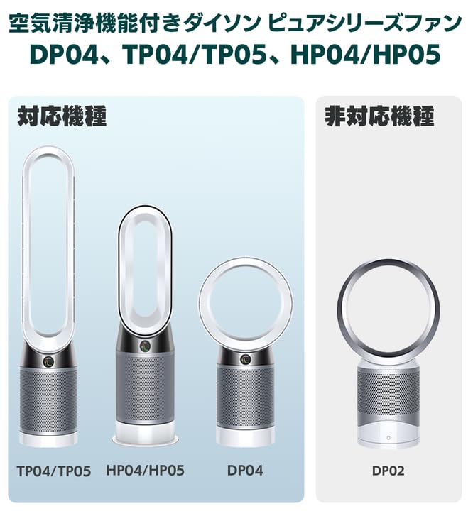夏セール　ダイソン　空気清浄機ファンヒーター　HP04 家電　新品フィルター交換 ダイソン DP04 TP04 HP04 HP05 TP05 用 フィルター 空気清浄機