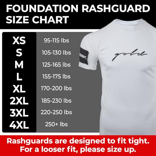 Gold BJJ Foundation Rash Guard - Ranked No-Gi and Gi Jiu Jitsu Rashguard2