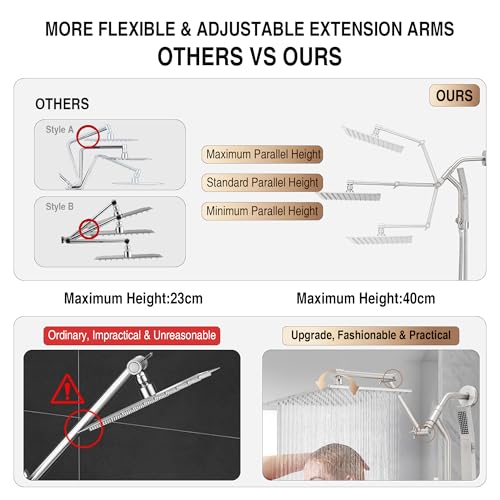 Image of All Metal 10 inch Luxurious Rain Shower Head with Handheld Spray, Power Jet