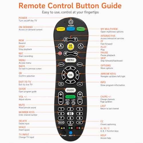 Universal TV Remote Control, Easy Setup Replacement Remote, Compatible with U-Verse S30-S1B Receiver, Smart TVs, Streaming Devices, Cable Boxes, Wide Compatibility, Black by Generic - Used condition - Image 7
