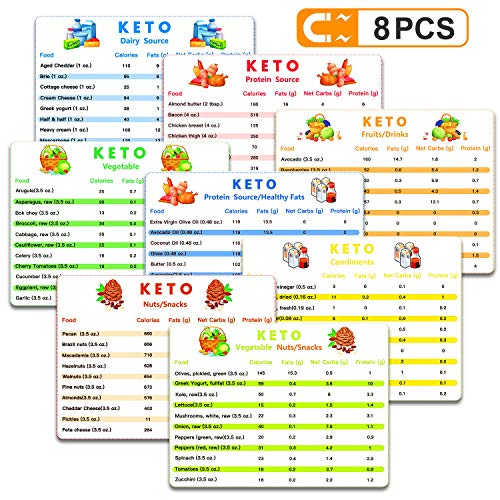 8 Pcs Keto Cheat Sheet Magnets, Ketogenic Diet Magnets,Keto Snacks, Protein Carb Fat Reference Charts Guide Cookbook, Reference Charts for Ingredients Including Meat, Vegetables, Nuts, Fruit etc.