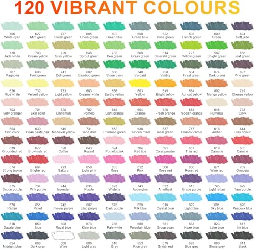 Image of Acrylic Paint Markers Brush Tip Set (120 Colors) | Water-Based Paint Pens with Direct Ink System | Art Markers for Rock Painting, Canvas, Glass, Wood, Fabric & DIY Crafts