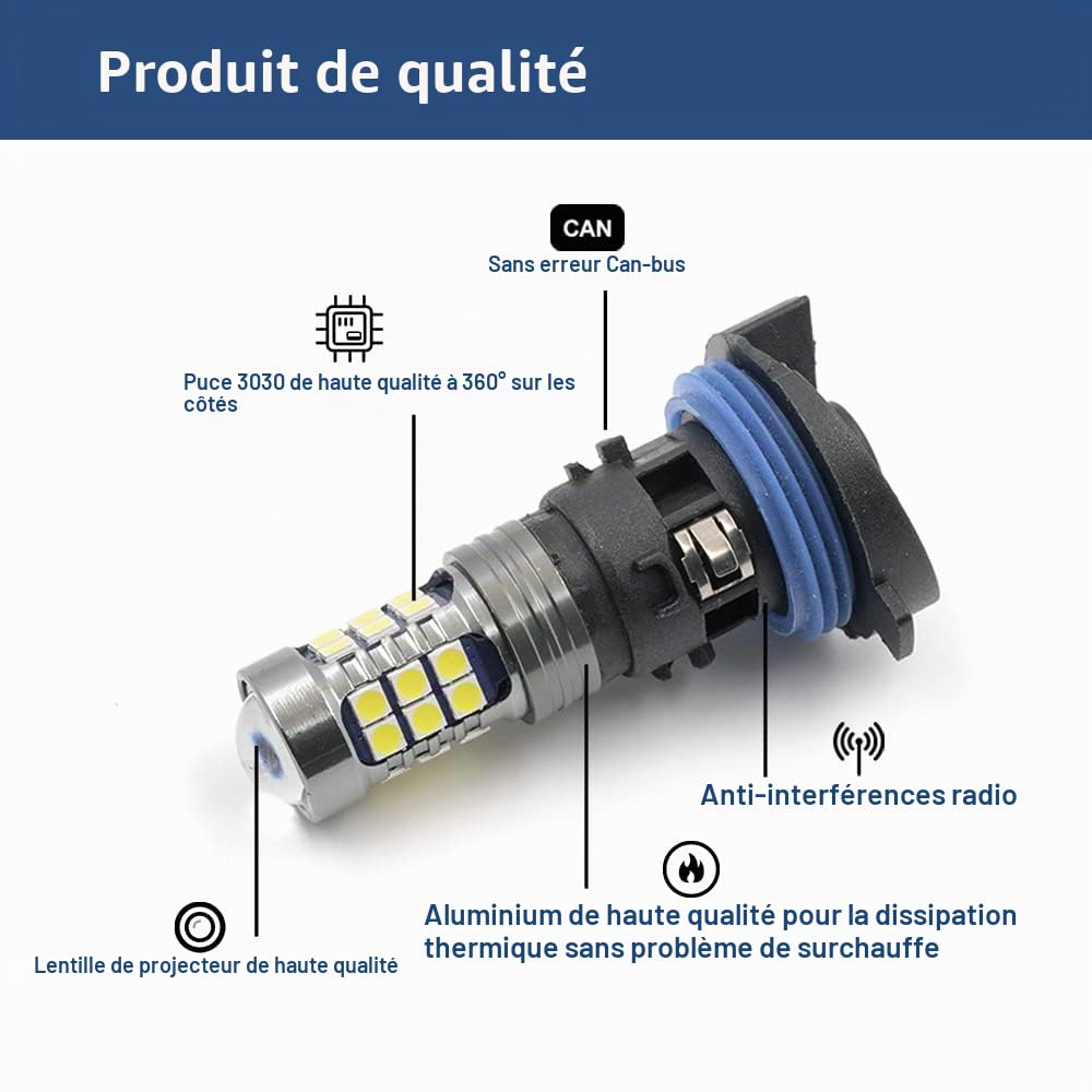 2 pièces HP24W LED ampoules de feux de jour avec base DRL ampoule de lumière du jour pour Peugeot 3008 5008 2009-2016 Citroen C5 2008-2017 Led DLR ampoules de lampe de stationnement