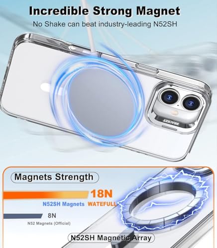 Image of for iPhone 17 Pro Max Case Clear,Magnetic iPhone 17 Max Case with Screen Protector [Compatible with MagSafe], Shockproof TPU Cover for iPhone 17 ProMax Phone Case Built-in Stash Stand
