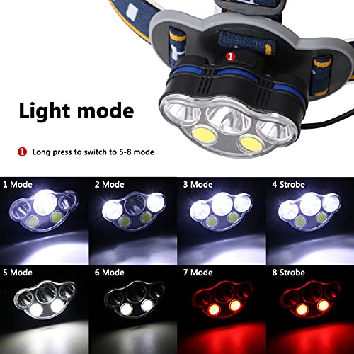 VNIUBI Lampe Frontale,Super Brillante Lampe à 6 Del de 8000 Lumens,Rechargeable USB Imperméable réglable pour Le Camping, la Pêche, la Cave, Le Jogging et la Randonnée - Image 5