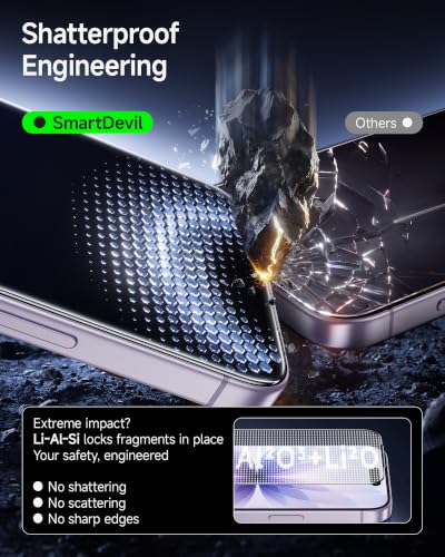 Image of SMARTDEVIL 3 Pack Screen Protector for iPhone 17 | Optical Clear 9H Tempered Glass, 2X Impact Resistance, Anti-Fingerprint Coating, SmartPull Box Bubble-Free Install