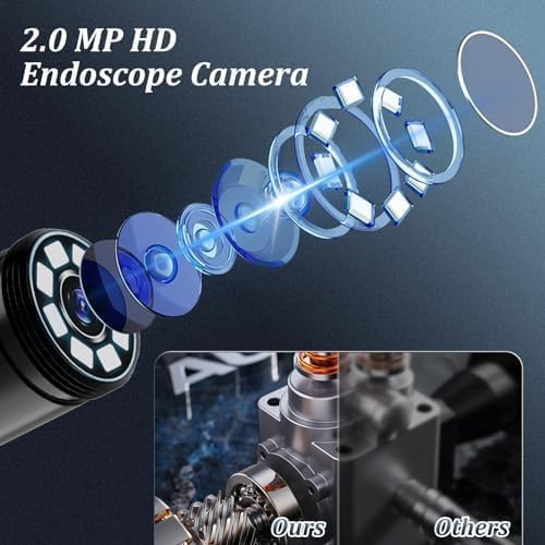 Image of SECURINNOV 2MP HD 2M Endoscope Camera Waterproof IP67 Inspection Snake Camera with 6 Adjustable LEDs | 3-in-1 USB | Type-C | Micro-USB Borescope for Android Smartphones | Laptop & PC (2M Endoscop)