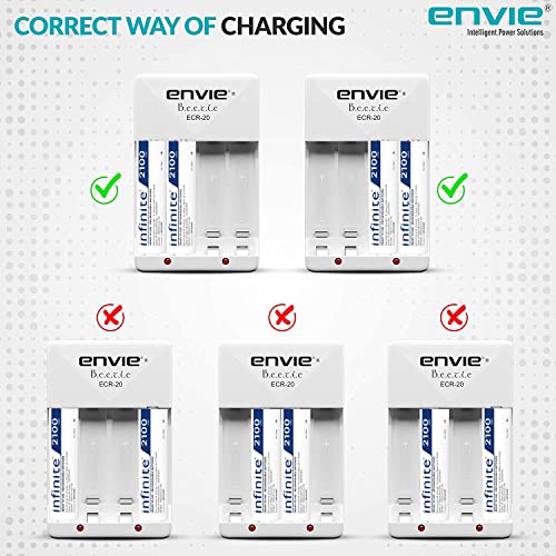 Image of ENVIE (ECR20AA21002PL) Beetle High Speed Wall Plug Charger ECR 20 for AA & AAA Ni-MH /Ni-CD Rechargeable Batteries with 2 AA2100 Ni-mh Batteries & LED Indicator