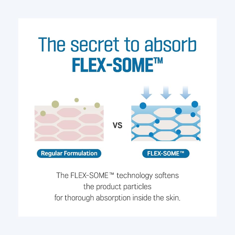 ROUND LAB Birch Juice Moisturizing Ampoule 1.69 Fl Oz, 7-Second Hydration Absorption, 72-hour long-lasting moisture, Watery Texture for Layering, Face Moisturizer for Sensitive Skin, Korean Skincare - Image 6