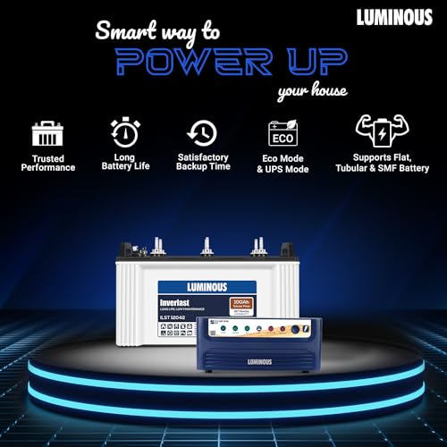 Luminous Inverter & Battery Combo (Power sine 800 700VA/12V Inverter with ILST12042 (Tubular Plate 100Ah Battery) for Home, Office & Shops - Image 3