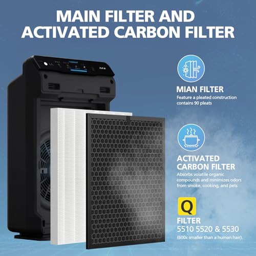 Image of 5510 5520 5530 Filter Q For WINIX 5510 5520 5530 Air Purifier Filter Replacement 1712-0123-00 For Large Room, 1 H13 True HEPA Filters & 1 Activated Carbon, 1+1 Pack